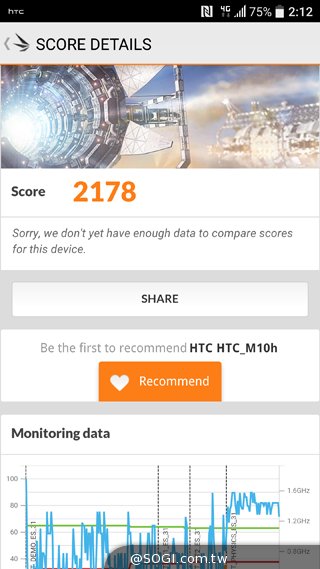 HTC 10高质感外型与效能抢先实测 HTC 10高质感外型与效能抢先实测