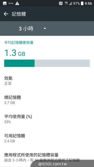 HTC 10高质感外型与效能抢先实测 HTC 10高质感外型与效能抢先实测