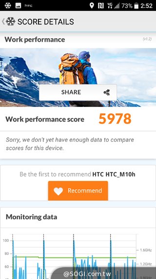 HTC 10高质感外型与效能抢先实测 HTC 10高质感外型与效能抢先实测
