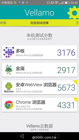 华为P9开箱评测:徕卡双镜头拍照实力超强 华为P9开箱评测:徕卡双镜头拍照实力超强
