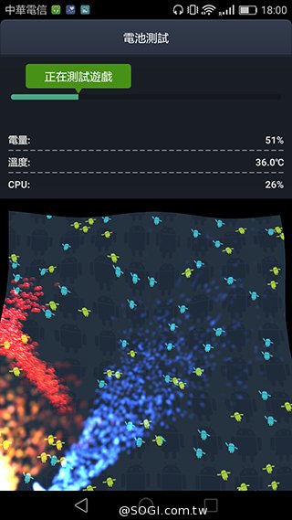 华为P9开箱评测:徕卡双镜头拍照实力超强 华为P9开箱评测:徕卡双镜头拍照实力超强