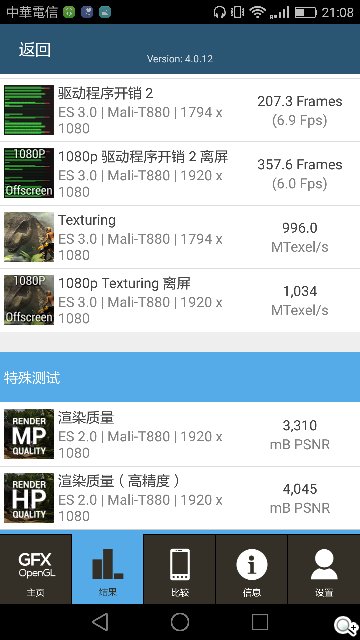 华为P9开箱评测:徕卡双镜头拍照实力超强 华为P9开箱评测:徕卡双镜头拍照实力超强