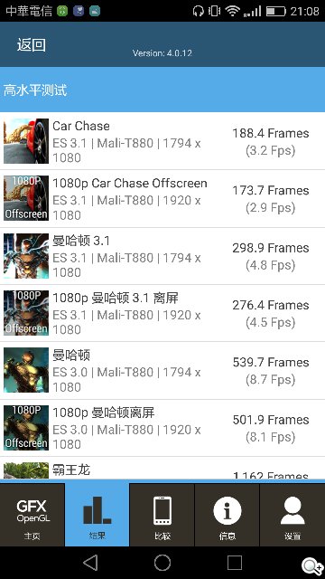 华为P9开箱评测:徕卡双镜头拍照实力超强 华为P9开箱评测:徕卡双镜头拍照实力超强