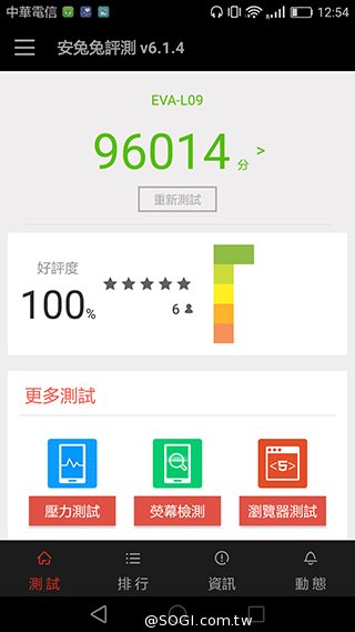 华为P9开箱评测:徕卡双镜头拍照实力超强 华为P9开箱评测:徕卡双镜头拍照实力超强
