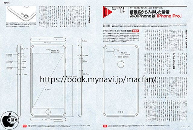 双镜头iPhone 7 Pro外型设计图疑疑遭日杂志曝光 双镜头iPhone 7 Pro外型设计图疑疑遭日杂志曝光