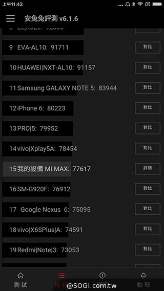 大不一样:6.44寸大屏小米Max开箱评测体验 大不一样:6.44寸大屏小米Max开箱评测体验