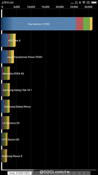 大不一样:6.44寸大屏小米Max开箱评测体验 大不一样:6.44寸大屏小米Max开箱评测体验