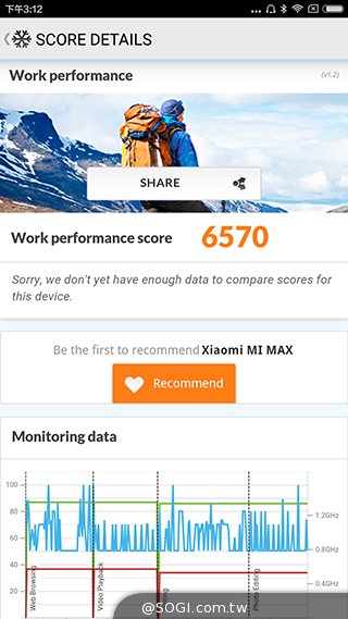 大不一样:6.44寸大屏小米Max开箱评测体验 大不一样:6.44寸大屏小米Max开箱评测体验