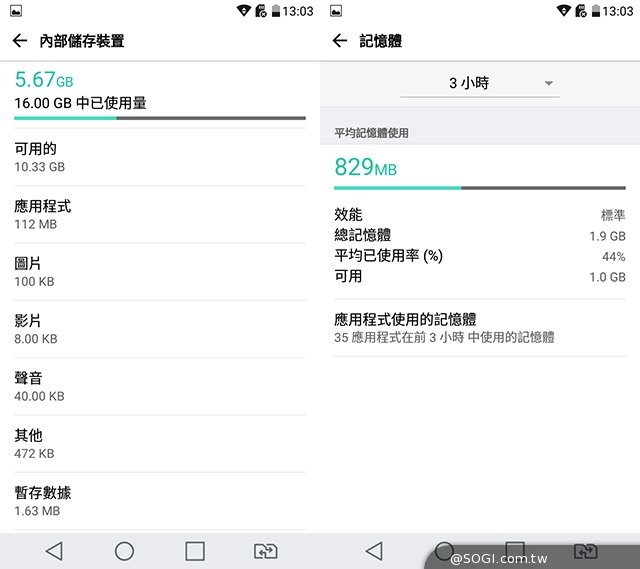 韩系LG Stylus 2/Stylus 2 Plus双机开箱评测体验 韩系LG Stylus 2/Stylus 2 Plus双机开箱评测体验