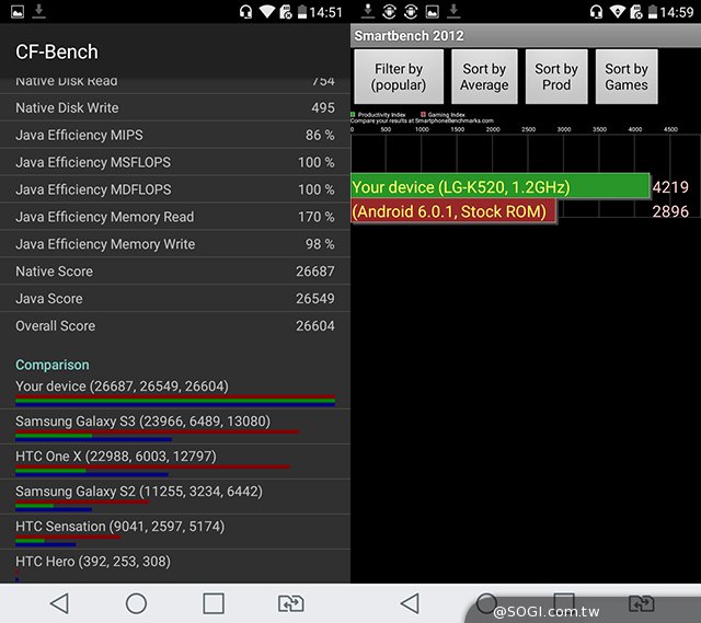 韩系LG Stylus 2/Stylus 2 Plus双机开箱评测体验 韩系LG Stylus 2/Stylus 2 Plus双机开箱评测体验