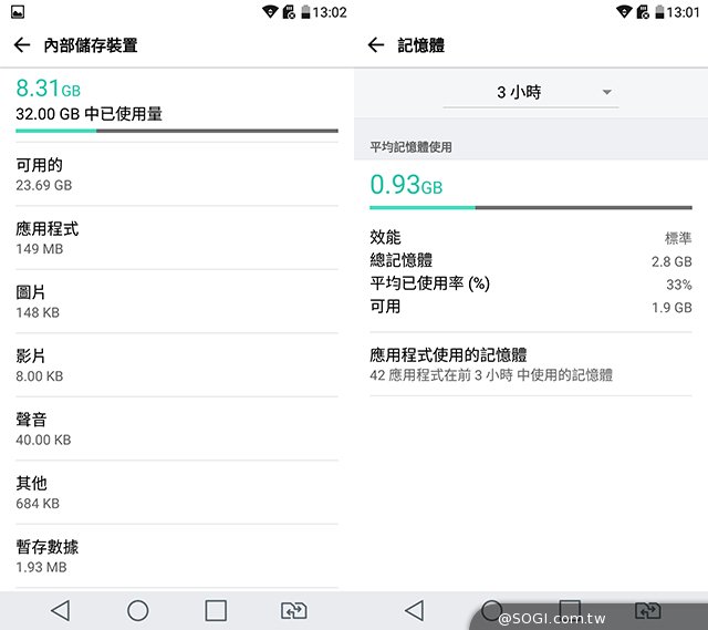 韩系LG Stylus 2/Stylus 2 Plus双机开箱评测体验 韩系LG Stylus 2/Stylus 2 Plus双机开箱评测体验