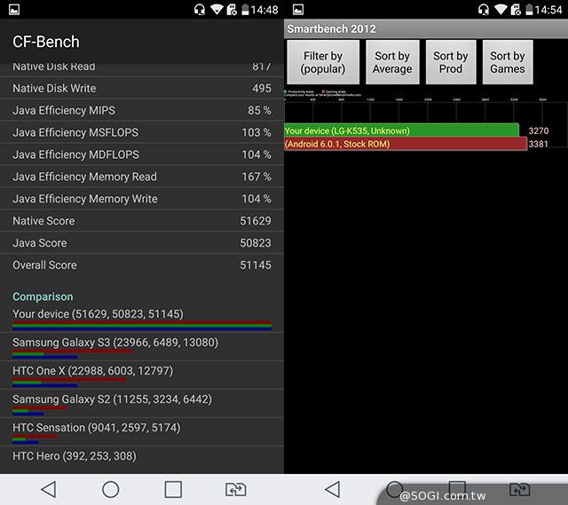 韩系LG Stylus 2/Stylus 2 Plus双机开箱评测体验 韩系LG Stylus 2/Stylus 2 Plus双机开箱评测体验