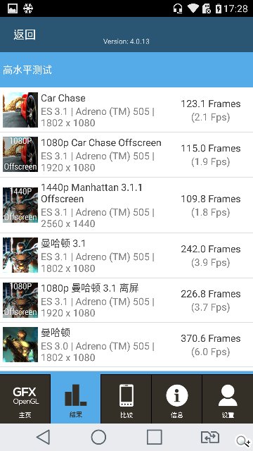 韩系LG Stylus 2/Stylus 2 Plus双机开箱评测体验 韩系LG Stylus 2/Stylus 2 Plus双机开箱评测体验