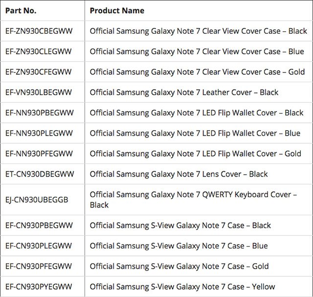 三星Note7专用保护壳等配件资讯再曝光 三星Note7专用保护壳等配件资讯再曝光